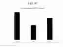 Fig. 09 - ACELLULAR REGENERATIVE PRODUCTS AND METHODS OF THEIR MANUFACTURE