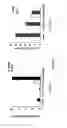 Fig. 08 - MANUFACTURING DEVICE AND METHOD OF AN IMMUNOTHERAPEUTIC FORMULATION COMPRISING A RECOMBINANT LISTERIA STRAIN