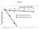 Fig. 02 - Stable dry compositions having no or little sugars