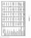Fig. 02 - Skin microbiome colonizer formulations and methods for use