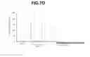 Fig. 09 - ANGIOGENESIS INHIBITOR