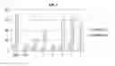 Fig. 02 - COMPOSITION FOR IMPROVING MEMORY, LEARNING ABILITY, AND COGNITIVE ABILITY