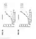 Fig. 03 - Immunoconjugates