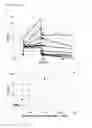 Fig. 25 - EPITOPES IN AMYLOID BETA AND CONFORMATIONALLY-SELECTIVE ANTIBODIES THERETO