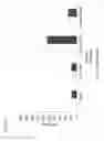 Fig. 08 - Vaccines against an oncogenic isoform of ESR1 and methods of using the same