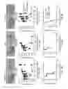 Fig. 07 - Chimeric antigen receptors targeting HER2