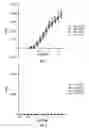 Fig. 02 - Epitope of optimized humanized monoclonal antibodies against activated protein C and uses thereof
