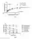 Fig. 09 - Epitope of optimized humanized monoclonal antibodies against activated protein C and uses thereof