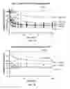 Fig. 13 - Epitope of optimized humanized monoclonal antibodies against activated protein C and uses thereof