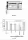 Fig. 17 - Epitope of optimized humanized monoclonal antibodies against activated protein C and uses thereof