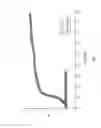 Fig. 02 - Methods and compositions for self-regulated release of active pharmaceutical ingredient