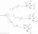 Fig. 137 - Fatty acids and their use in conjugation to biomolecules