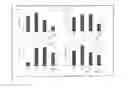 Fig. 09 - PROTEIN NANOSTRUCTURE BASED DRUG DELIVERY SYSTEM FOR THE DELIVERY OF THERAPEUTIC AGENTS TO THE ANTERIOR SEGMENT OF THE EYE