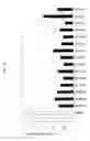 Fig. 12 - Natural type miRNA for controlling gene expression, and use of same