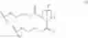 Fig. 46 - Natural type miRNA for controlling gene expression, and use of same
