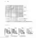 Fig. 09 - Composition for preventing or treating keloid or hypertrophic scars