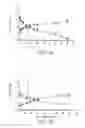 Fig. 44 - SYSTEMS, METHODS, AND COMPOSITIONS FOR IMAGING ANDROGEN RECEPTOR AXIS ACTIVITY IN CARCINOMA, AND RELATED THERAPEUTIC COMPOSITIONS AND METHODS