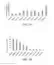 Fig. 05 - Fibrinogen-based tissue adhesive patches