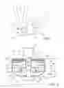 Fig. 02 - Thermal interconnect for implantable blood pump
