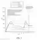 Fig. 04 - Fluid therapy method