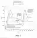 Fig. 06 - Fluid therapy method