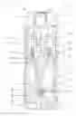 Fig. 01 - Manually actuatable inhaler