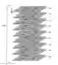 Fig. 01 - Ground electrical path from an MLCC filter capacitor on an AIMD circuit board to the ferrule of a hermetic feedthrough