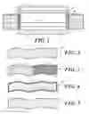 Fig. 02 - Mask with self-adherent securement strap and methods therefor