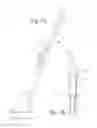 Fig. 45 - Systems, methods, and articles of manufacture to measure, analyze and share golf swing and ball motion characteristics
