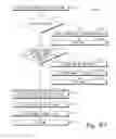 Fig. 67 - Systems, methods, and articles of manufacture to measure, analyze and share golf swing and ball motion characteristics