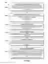 Fig. 86 - Systems, methods, and articles of manufacture to measure, analyze and share golf swing and ball motion characteristics