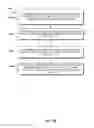 Fig. 87 - Systems, methods, and articles of manufacture to measure, analyze and share golf swing and ball motion characteristics