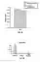 Fig. 90 - Systems, methods, and articles of manufacture to measure, analyze and share golf swing and ball motion characteristics