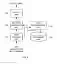 Fig. 07 - Game console controller and controller system for game consoles