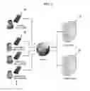 Fig. 02 - Game system and game providing method using the system