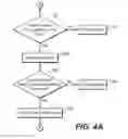 Fig. 06 - Remote-control race game system and methods of using same