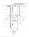 Fig. 02 - Heavy solids separator
