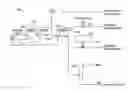 Fig. 01 - Systems and methods for high CO2 ammonia purification