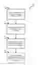 Fig. 01 - A POLYVINYL ALCOHOL POROUS SUPPORT AND METHOD