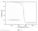 Fig. 25 - Zeolitic imidazolate frameworks