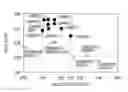 Fig. 01 - Method of producing sintered and forged member