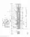 Fig. 02 - Screw machine and method for the processing of material to be processed