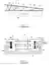 Fig. 02 - Third generation pantograph device for stretching a thermoplastic film simultaneously in the longitudinal and transverse directions
