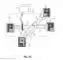 Fig. 07 - Switchyard beam routing of patterned light for additive manufacturing