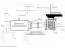 Fig. 01 - System and method for computed axial lithography (CAL) for 3D additive manufacturing