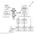 Fig. 01 - Remotely-accessible additive manufacturing systems and methods
