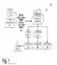 Fig. 02 - Remotely-accessible additive manufacturing systems and methods