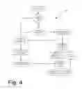 Fig. 05 - Remotely-accessible additive manufacturing systems and methods