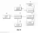 Fig. 07 - Apparatus and method for diagnosing failure of ultrasonic sensor