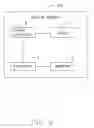 Fig. 03 - System and method for controlling mobile warning triangle
